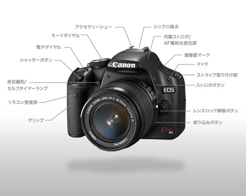 eos-kissx3.jpg